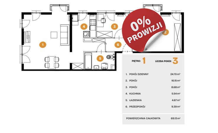 mieszkanie na sprzedaż - Kraków, Bronowice, Na Błonie 